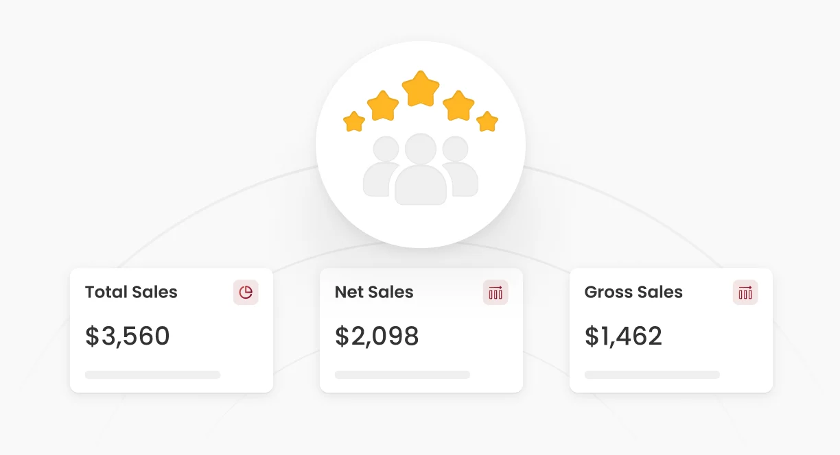 how image 4